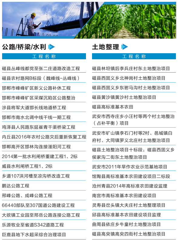 公路、橋梁、水利、土地整理業(yè)績(jī)一覽表